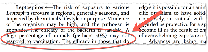 The American Veterinary Medicine Association (AVMA) actually warns that 30% of dogs don't respond to the lepto vaccine at all